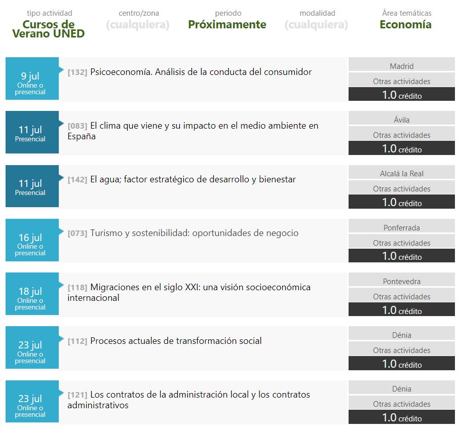 CALENDARIO CURSOS VERANO UNED
